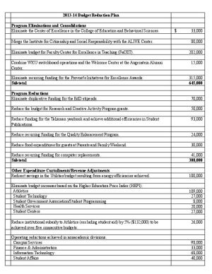 EMAIL: President Ransdell announces budget cuts