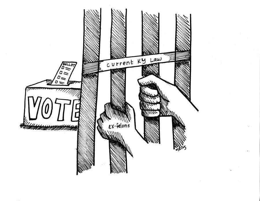 Voter Rights