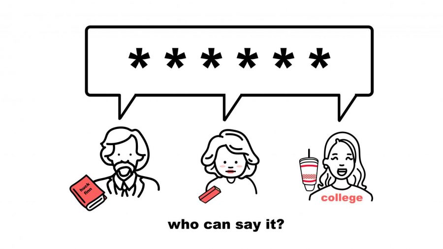 From Mark Twain, to Paula Dean, to college students today, the use of racial slurs has prompted discussion about its acceptability in today’s society.