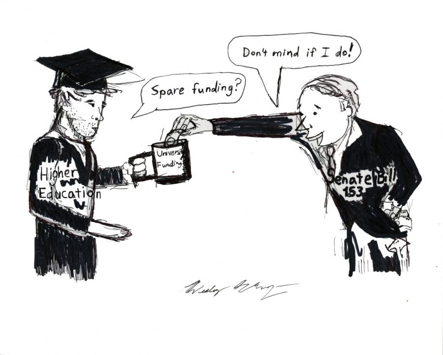 Spare Funding?