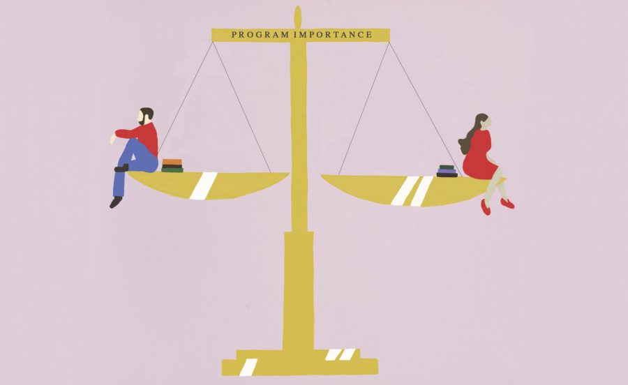Cutting Programs balance