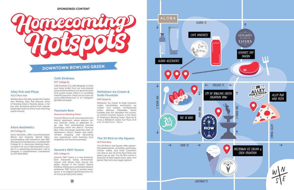 Homecoming Hotspots 2023