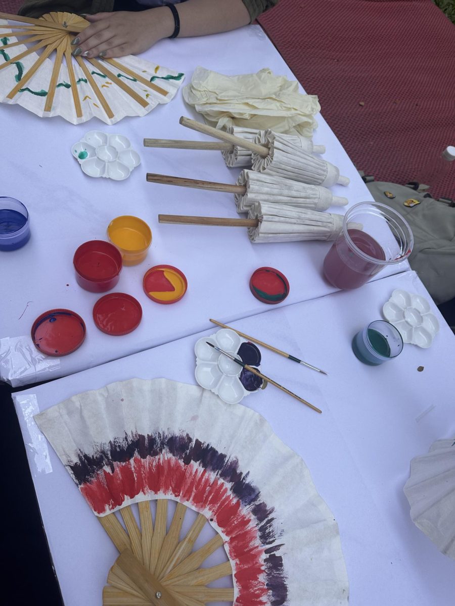 SUBMITTED: Witnessing the Effects of Globalization as a Study Abroad Student