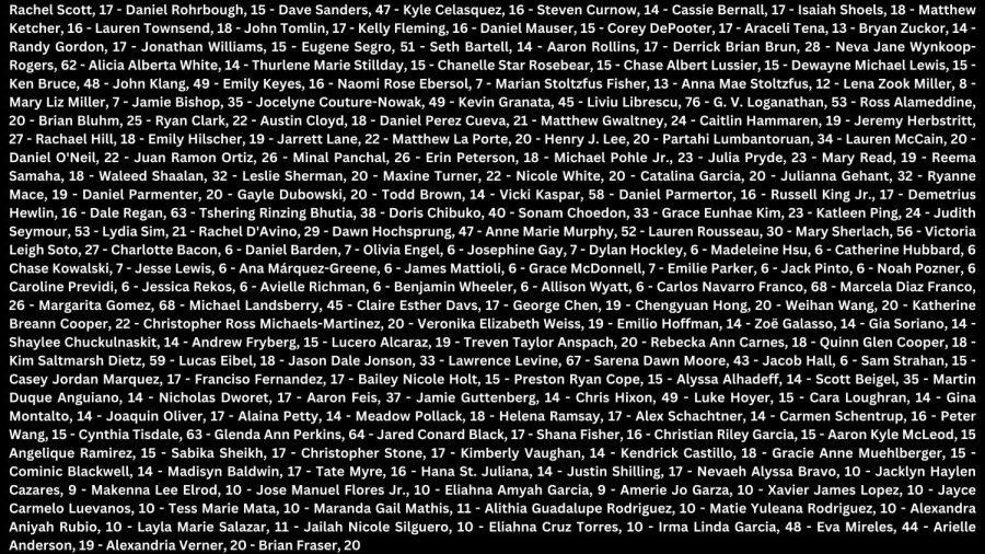 OPINION: Why do we let tragedies like the MSU shooting keep happening?