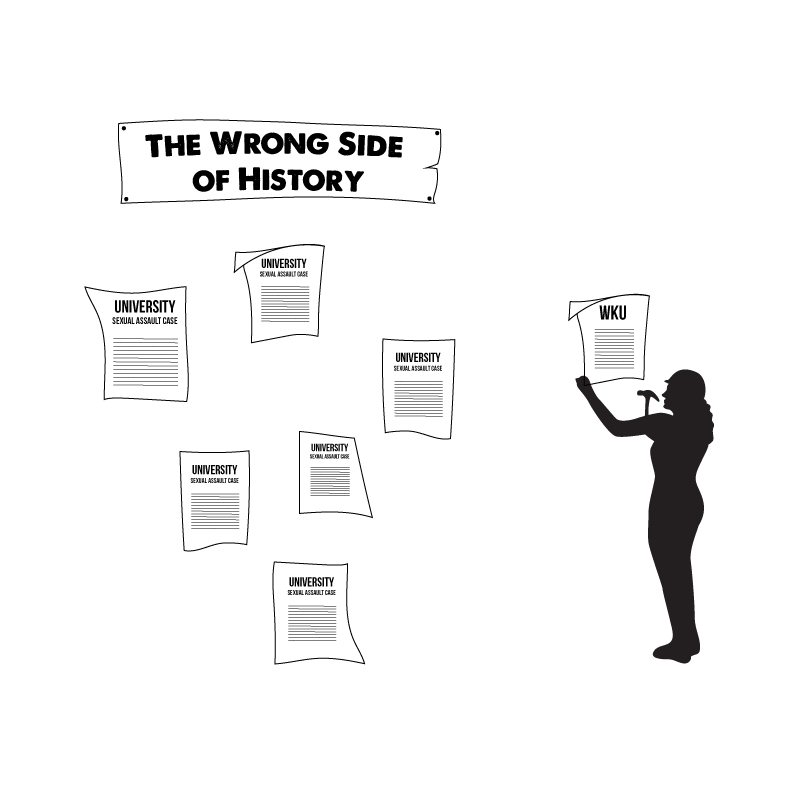 wrongside