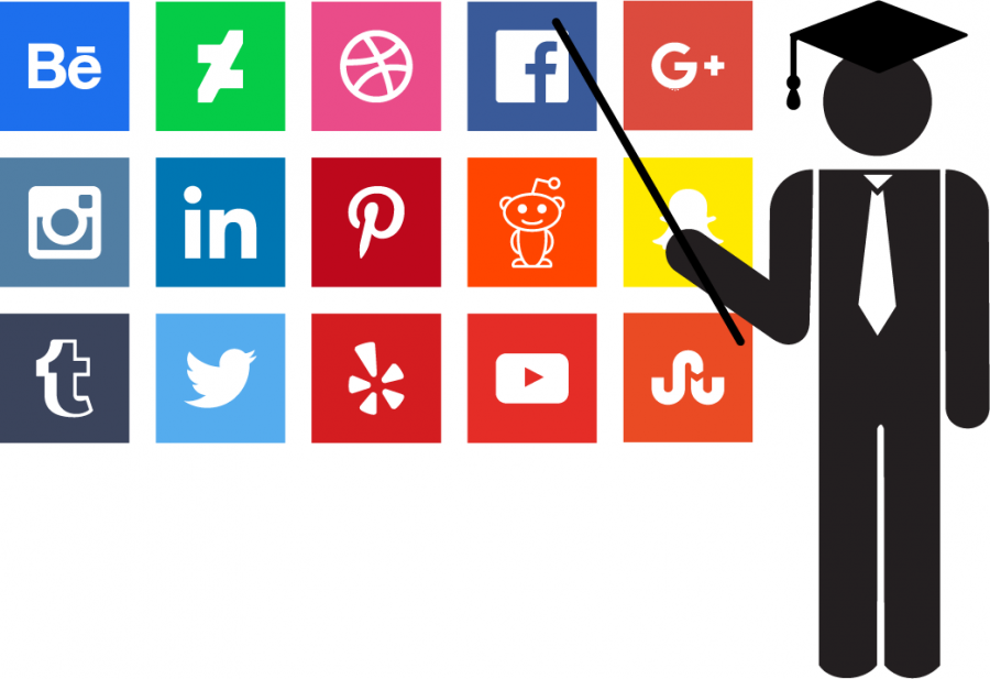 socmed