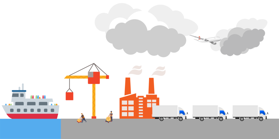 supply chain